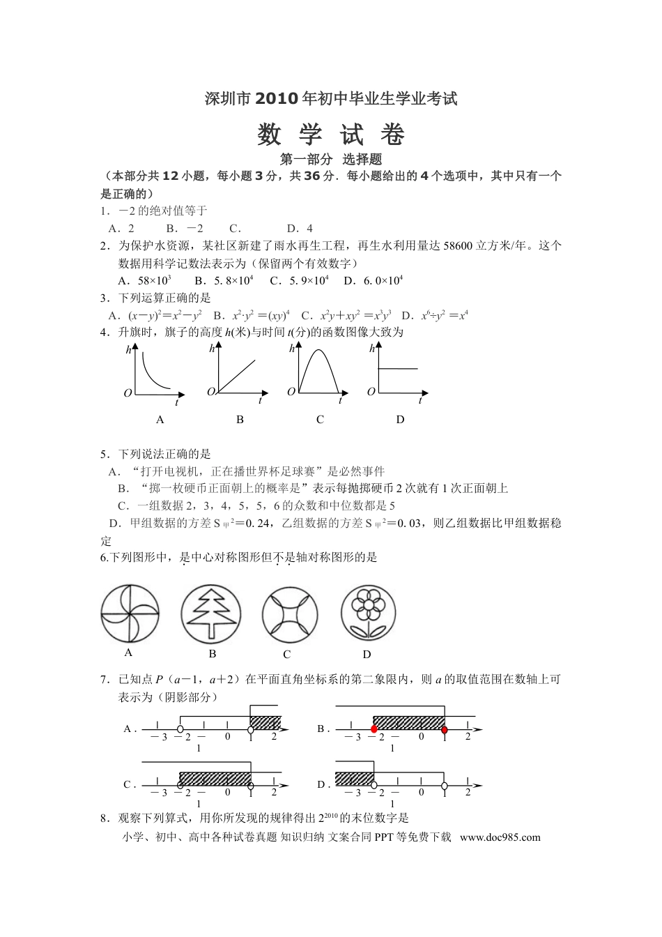 【中考历年真题】2010年深圳市中考数学试题及答案.doc