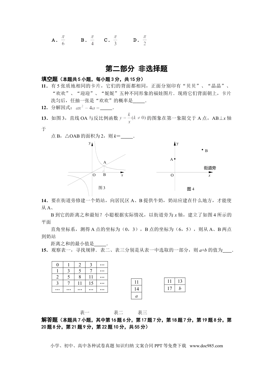 【中考历年真题】2008年深圳市中考数学试题及答案.doc
