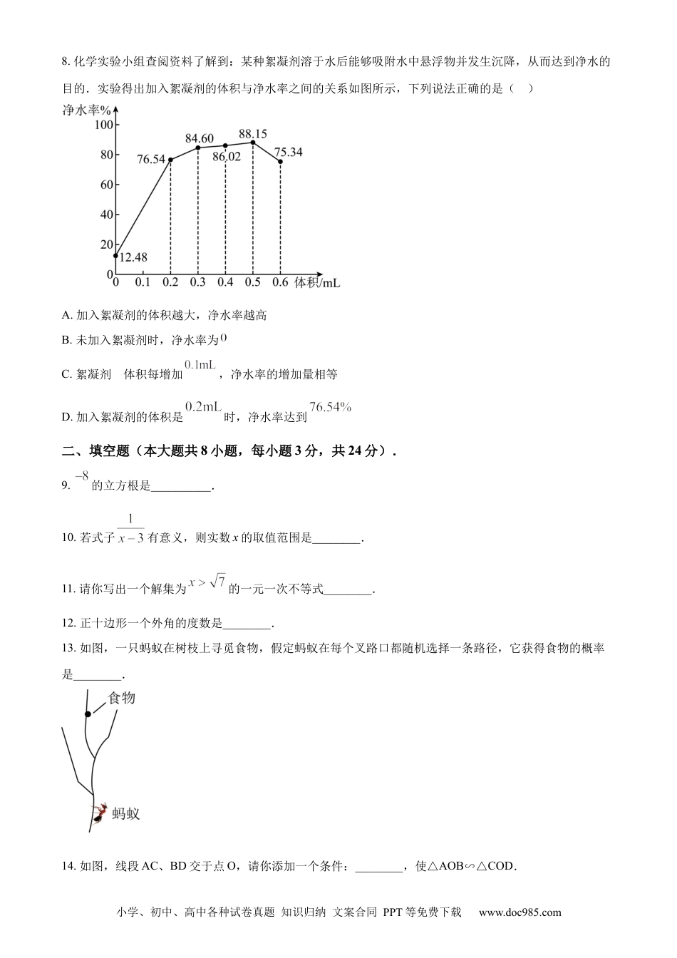 【中考历年真题】精品解析：2024年青海省中考题数学试题（原卷版） (1).docx