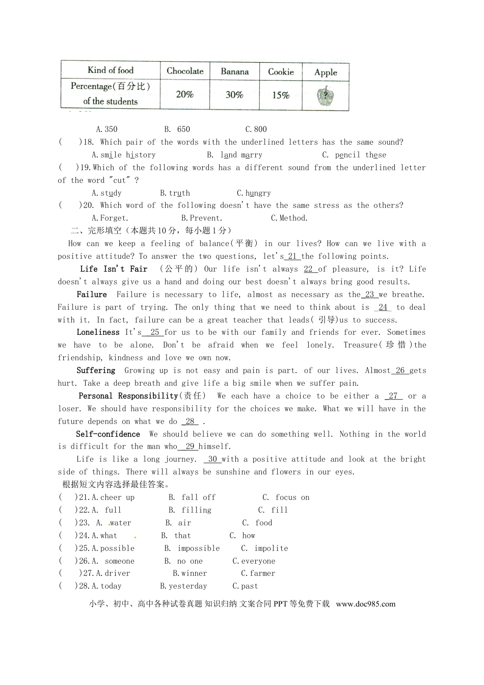 【中考历年真题】黑龙江省哈尔滨市2015年中考英语真题试题（含答案）.doc