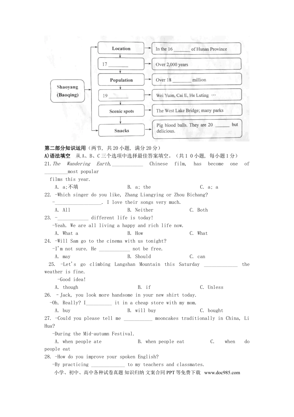 【中考历年真题】湖南省邵阳市2019年中考英语真题试题.doc