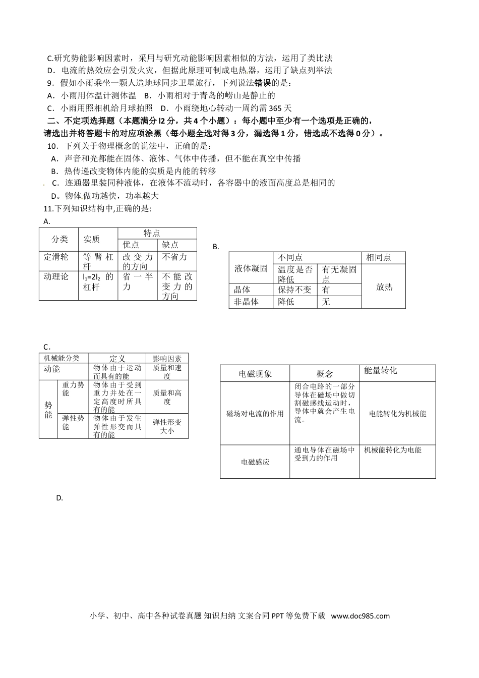 【中考历年真题】2015年青岛市中考物理试卷和答案.doc