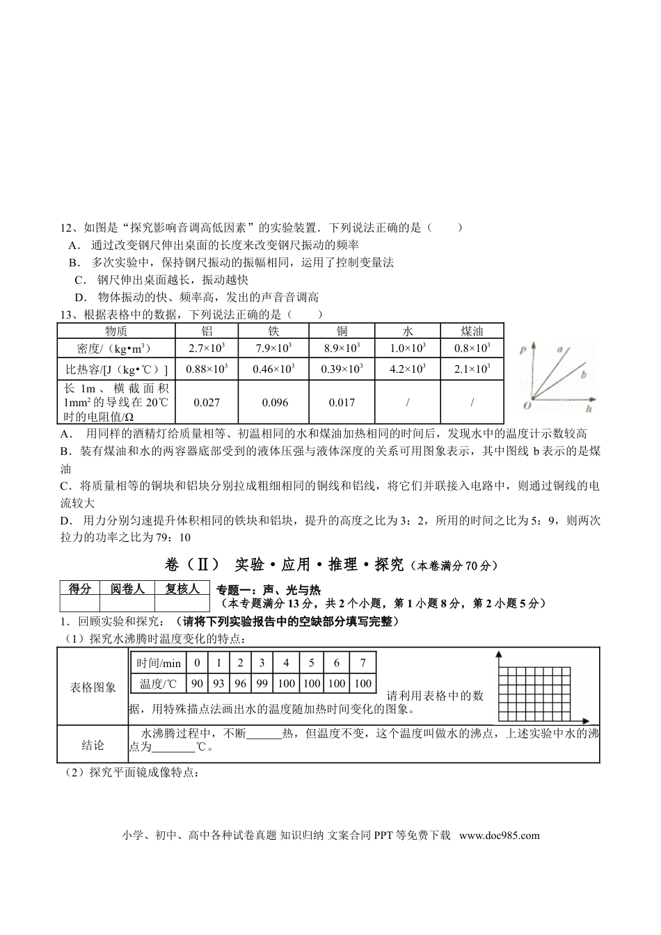 【中考历年真题】2014年青岛市中考物理试卷和答案.doc