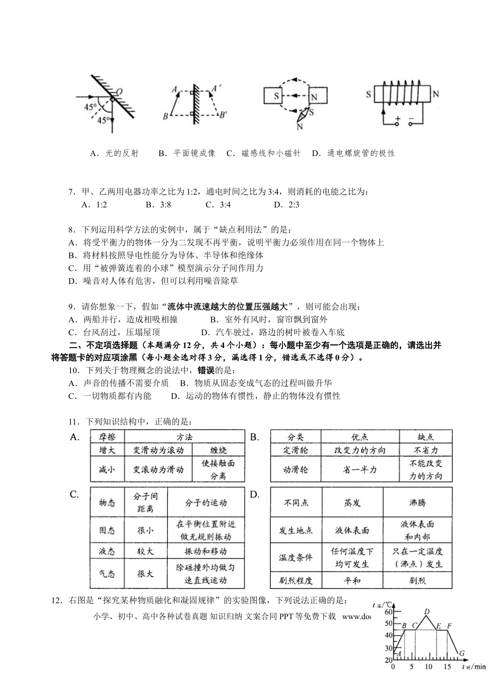 【中考历年真题】2013年青岛市中考物理试卷和答案.doc