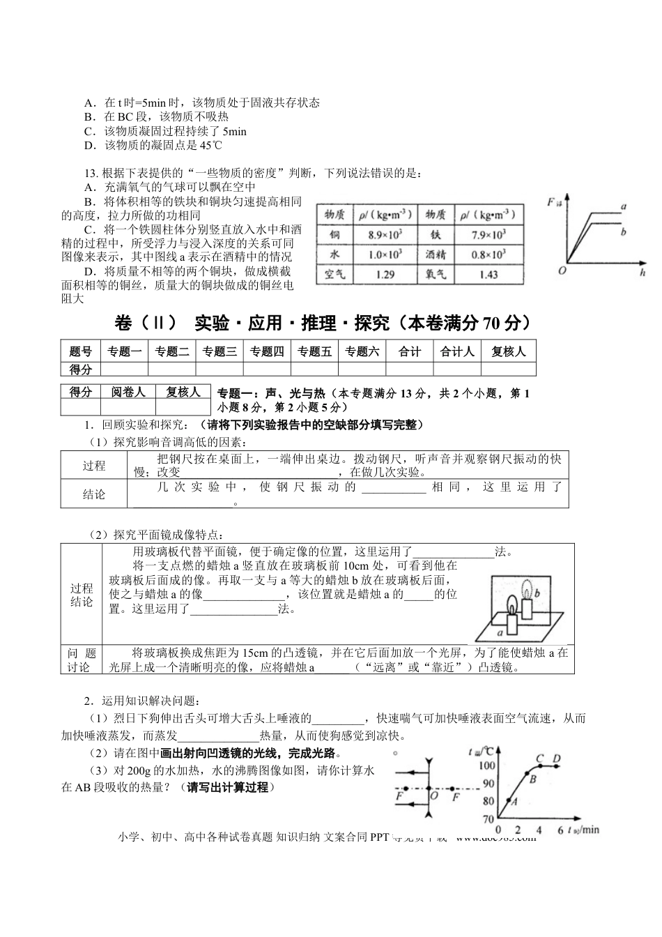 【中考历年真题】2013年青岛市中考物理试卷和答案.doc