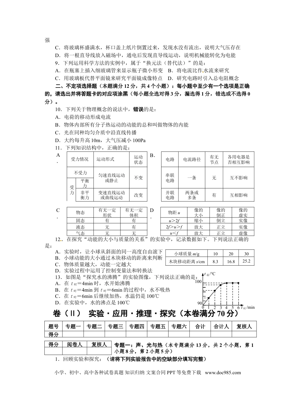 【中考历年真题】2012年青岛市中考物理试卷和答案.doc