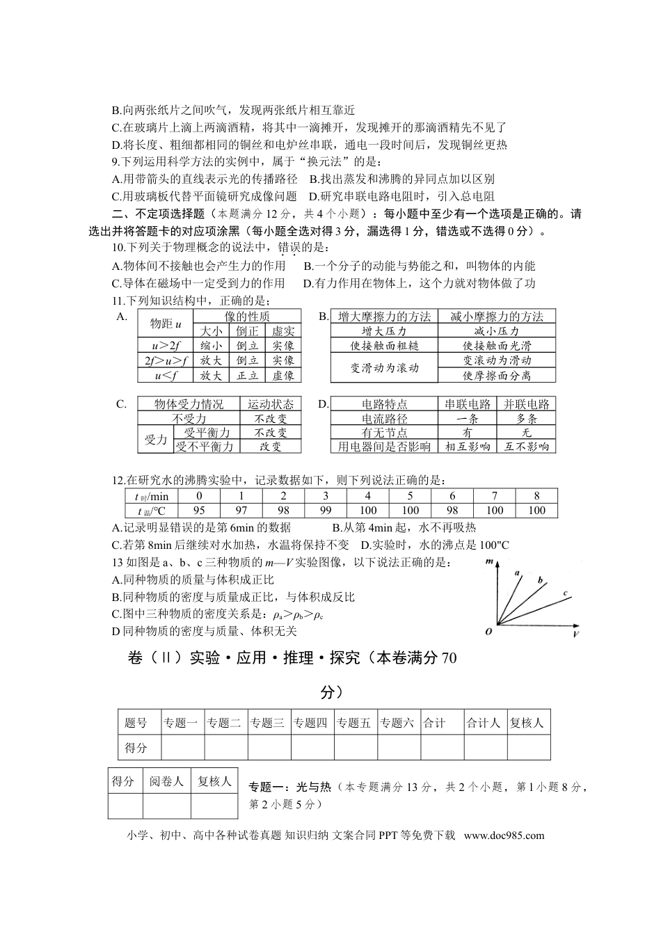 【中考历年真题】2010年青岛市中考物理试卷和答案.doc