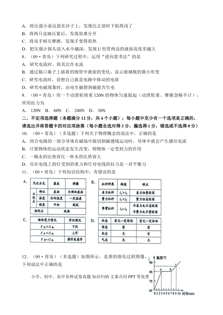 【中考历年真题】2009年青岛市中考物理试卷和答案.doc