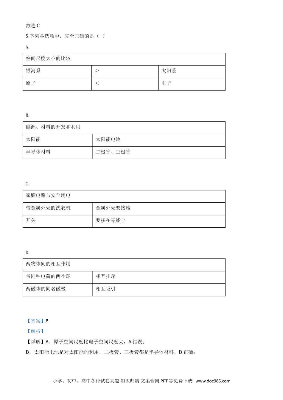 【中考历年真题】精品解析：2020年山东省济宁市中考物理试题（高中段学校招生考试物理试题)（解析版）.doc