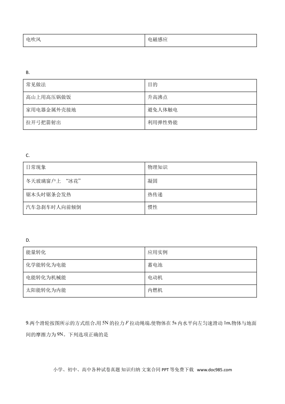 【中考历年真题】精品解析：2019年山东省济宁市高中段学校招生考试物理试题（原卷版）.doc