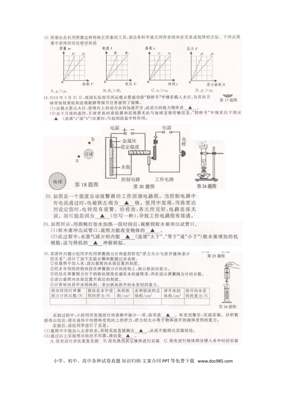 【中考历年真题】浙江省舟山市2018年中考物理真题试题（扫描版，含答案）.doc