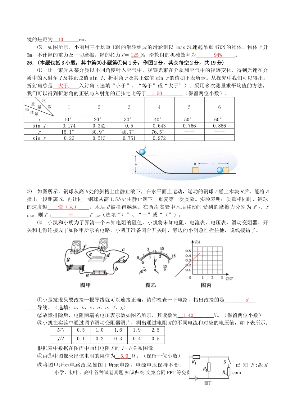 【中考历年真题】四川省绵阳市2016年中考科学（物理部分）真题试题（含答案）.doc