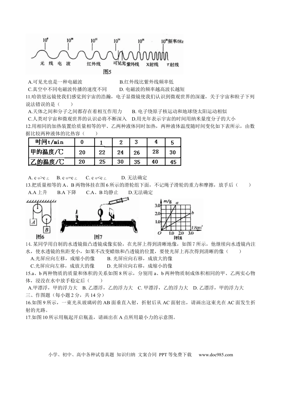 【中考历年真题】2014年河南省中考物理试卷及答案.docx