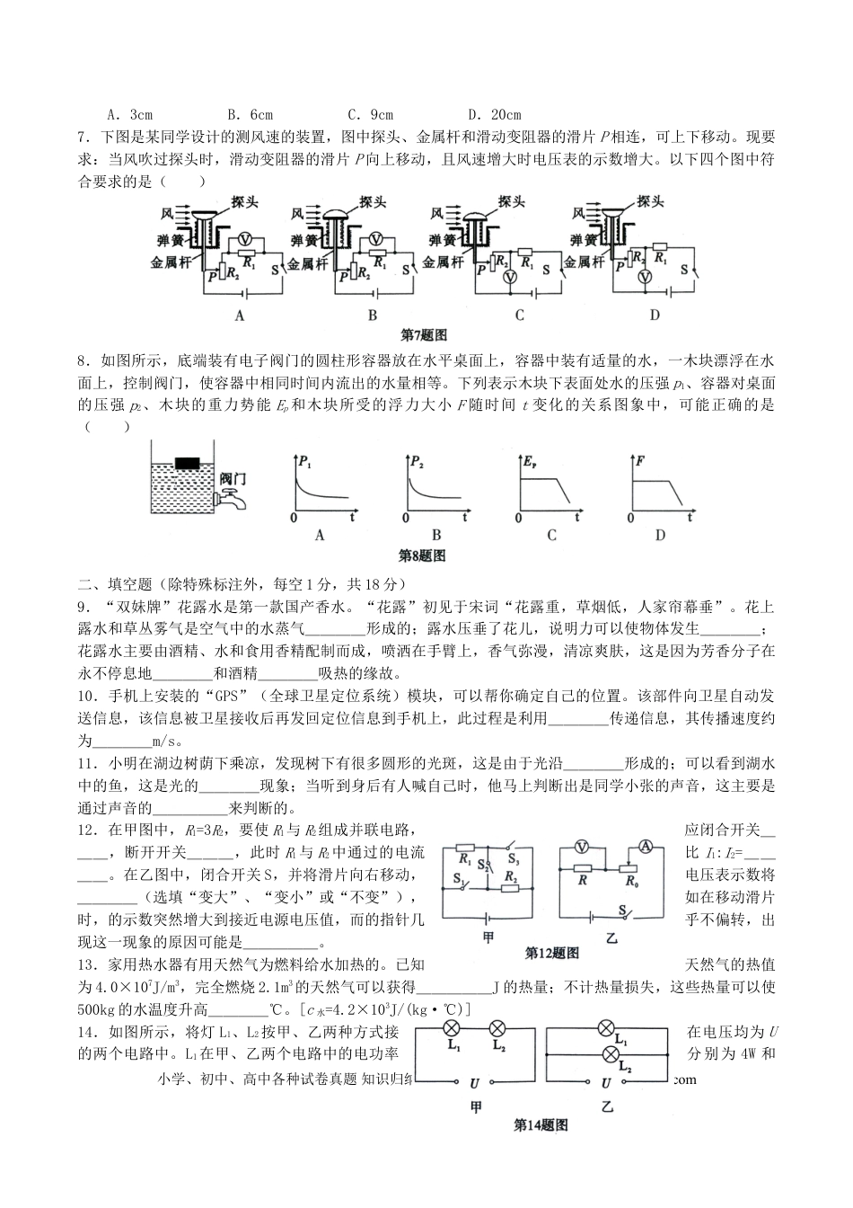 【中考历年真题】贵州省黔东南州2016年中考理综（物理部分）真题试题（含解析）.doc