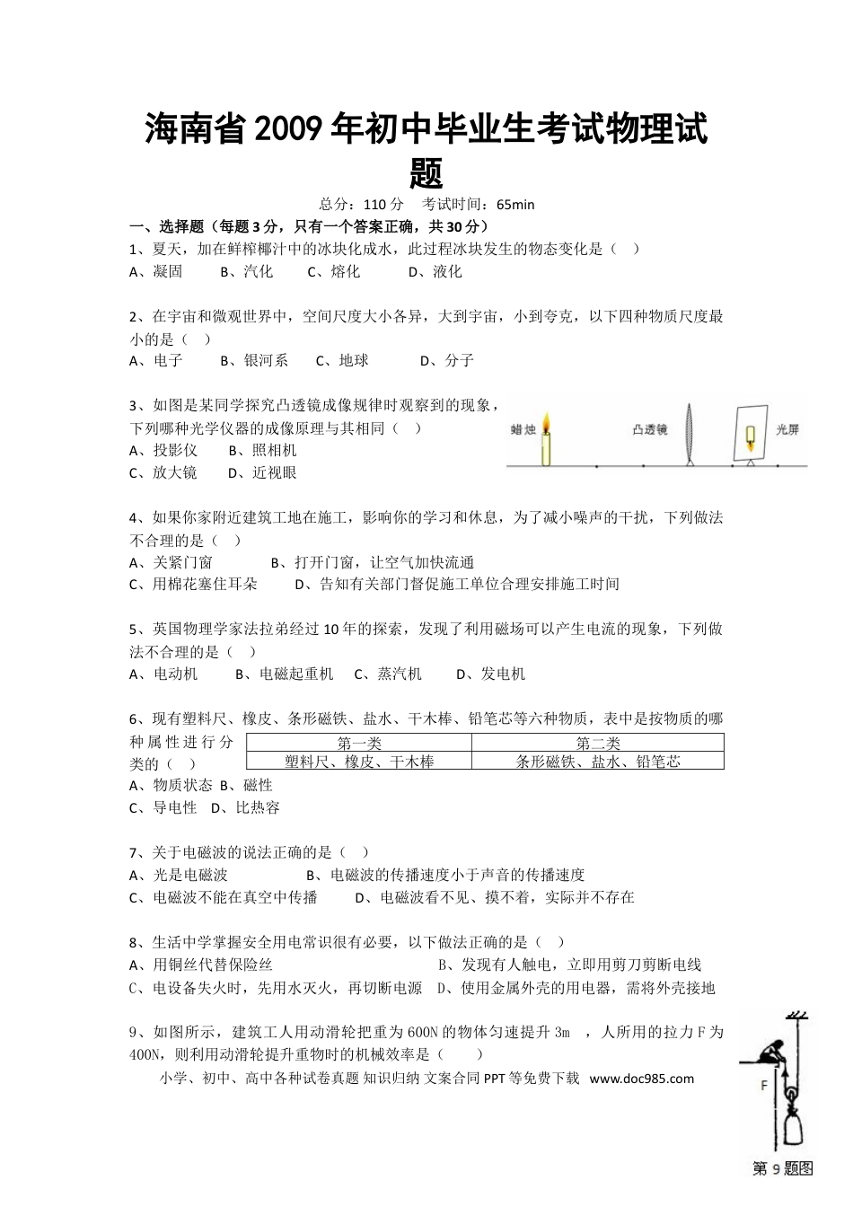 【中考历年真题】2009年海南中考物理试题及答案.doc