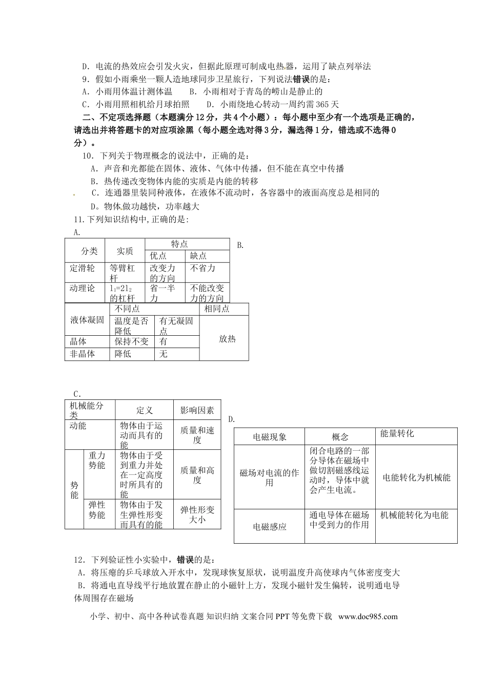【中考历年真题】山东省青岛市2015年中考物理真题试题（含扫描答案）.doc