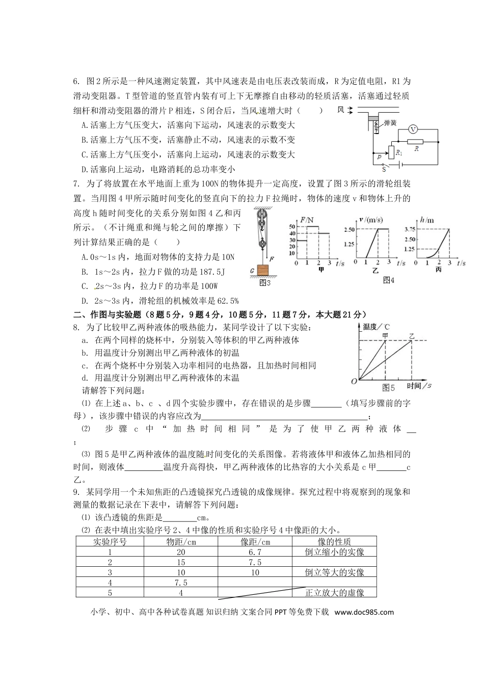 【中考历年真题】内蒙古包头市、乌兰察布市2015年中考物理真题试题（含答案）.doc
