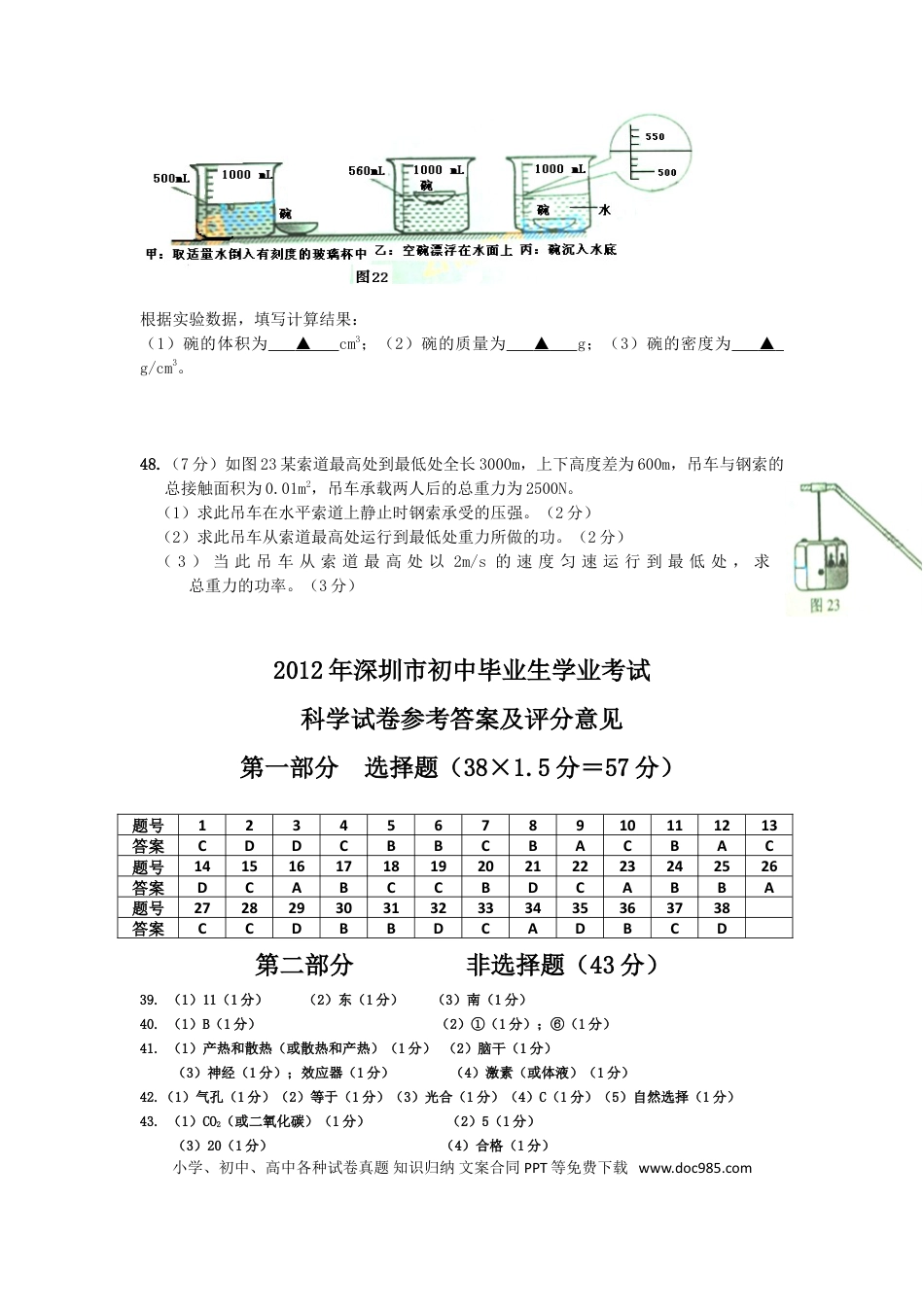 【中考历年真题】2012年深圳市中考(物理部分)(含答案).doc