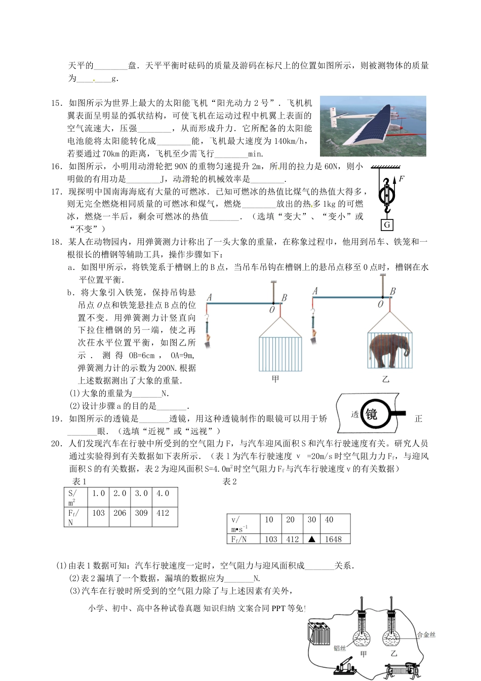 【中考历年真题】江苏省无锡市2015年中考物理真题试题（无答案）.doc