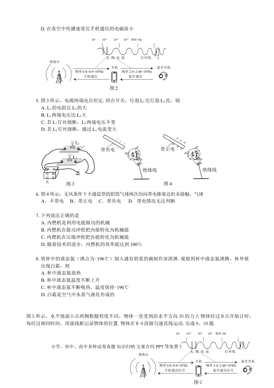 【中考历年真题】2016年广州市中考物理试题(含答案).doc