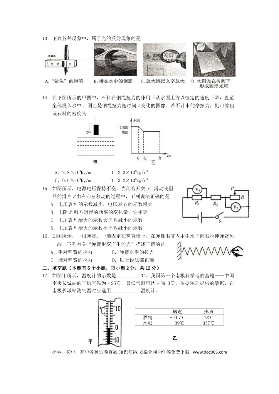 【中考历年真题】湖南省衡阳市2015年中考物理真题试题（含扫描答案）.doc