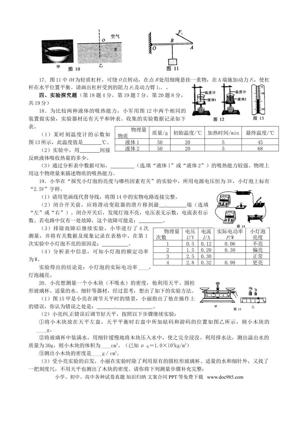 【中考历年真题】河南省2015年中考物理真题试题（含答案）.doc