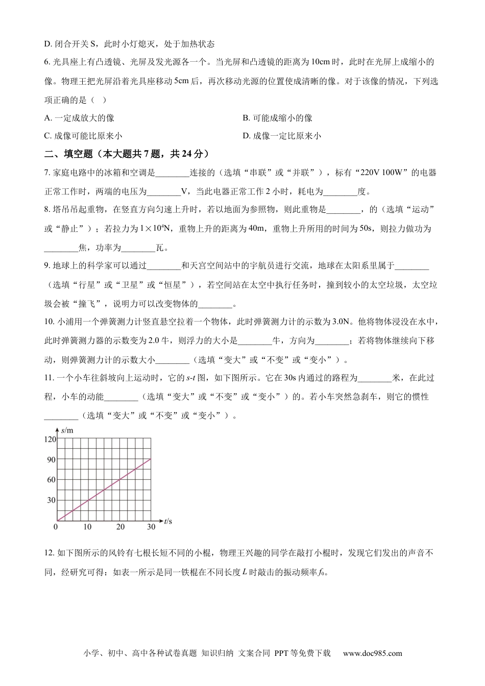 【中考历年真题】精品解析：2024年上海市中考物理试题（原卷版）.docx