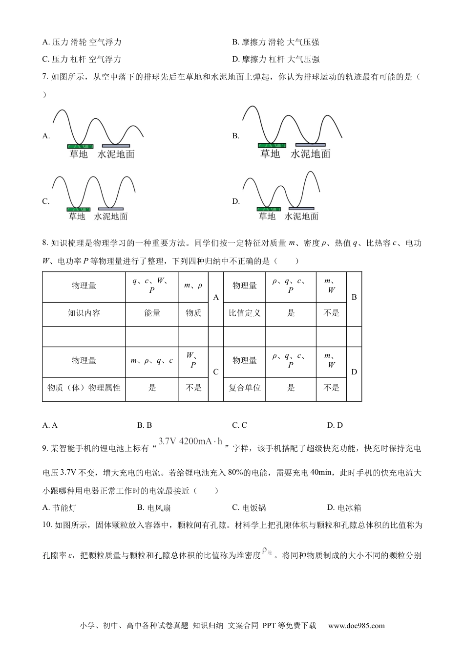 【中考历年真题】精品解析：2023年江苏省南通市中考物理试题（原卷版）.docx