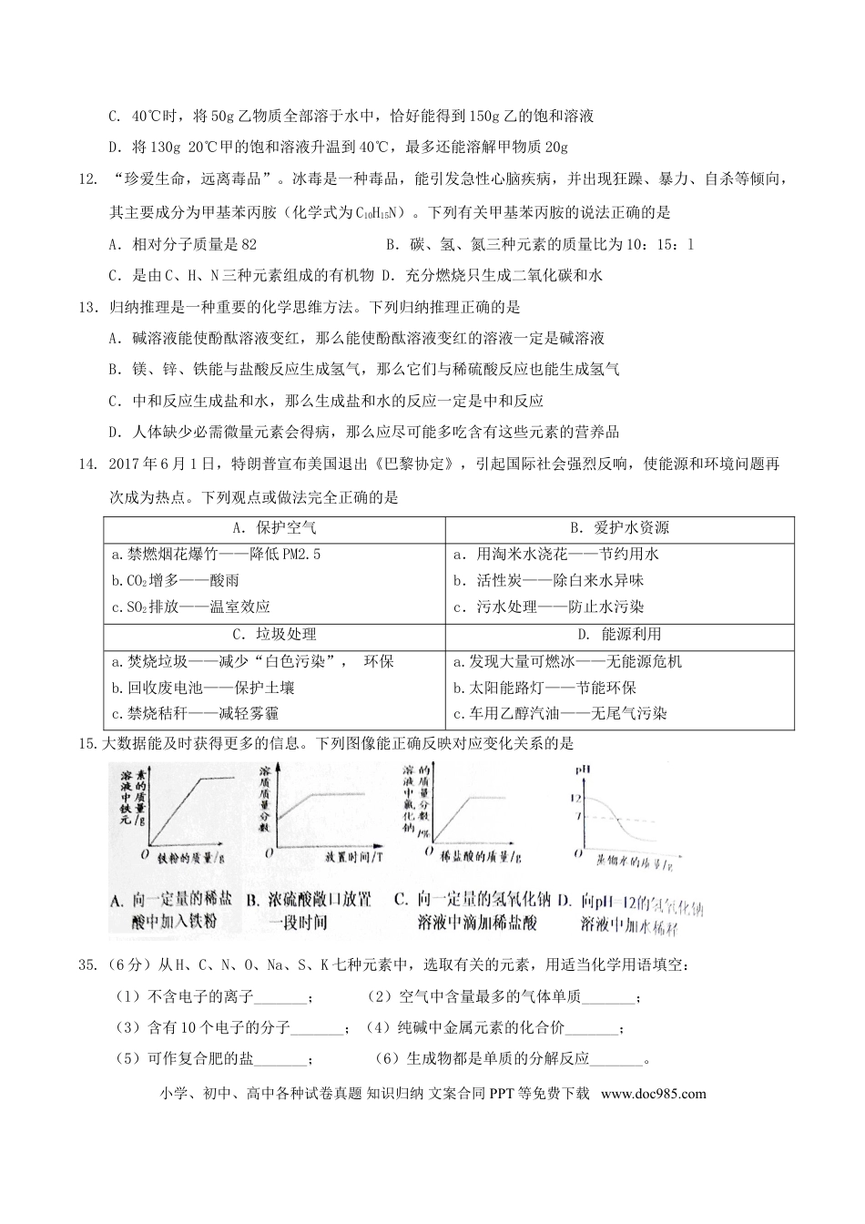 【中考历年真题】湖北省随州市2017年中考理综（化学部分）真题试题（含答案）.doc