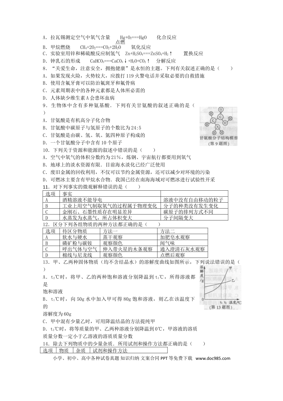 【中考历年真题】黑龙江省哈尔滨市2017年中考理综（化学部分）真题试题（含扫描答案）.doc