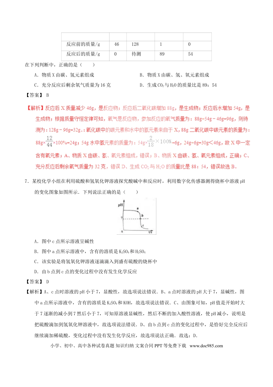 【中考历年真题】贵州省黔东南州2017年中考化学真题试题（含解析）.doc