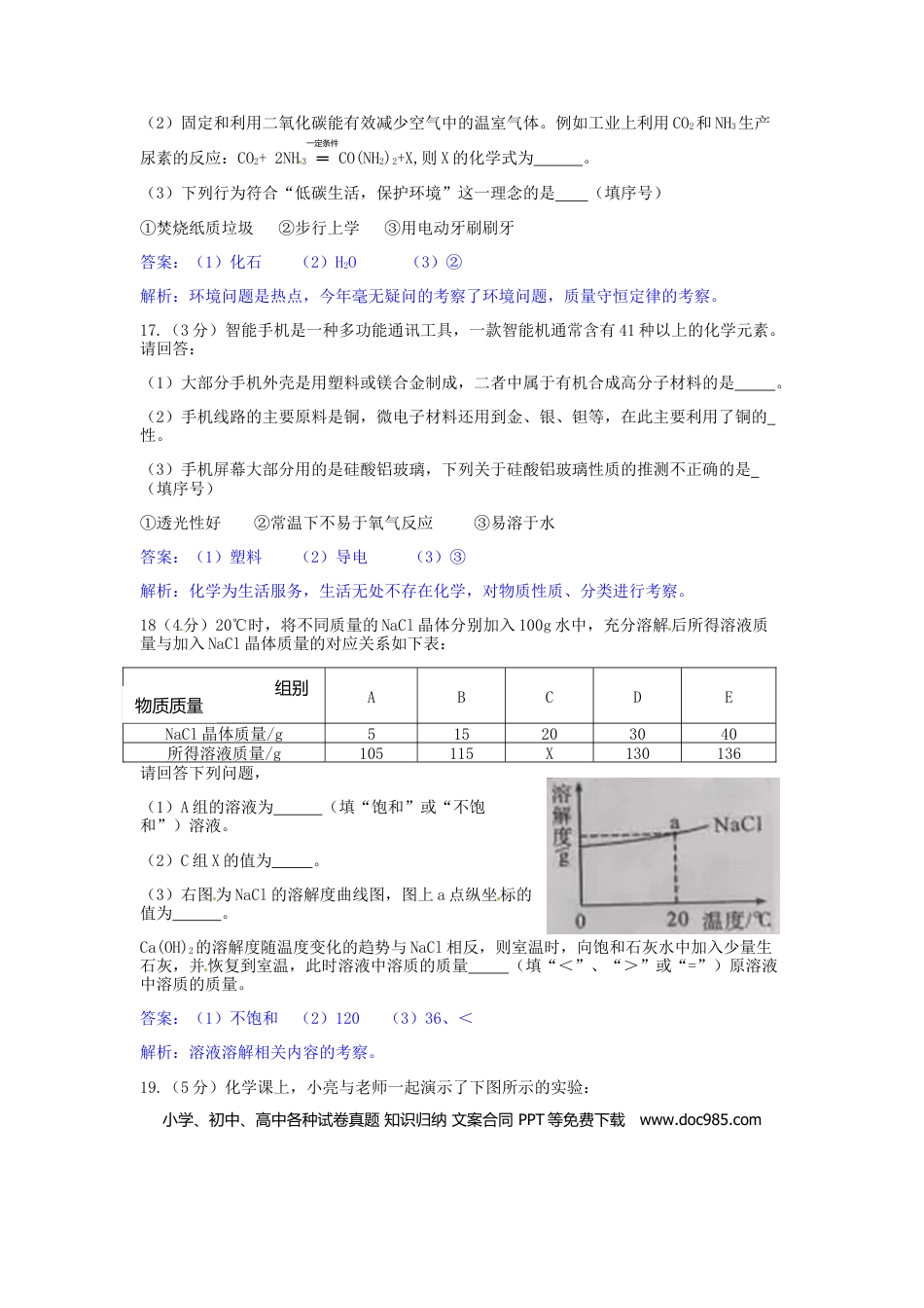 【中考历年真题】陕西省2016年中考理综（化学部分）真题试题（含解析）.doc