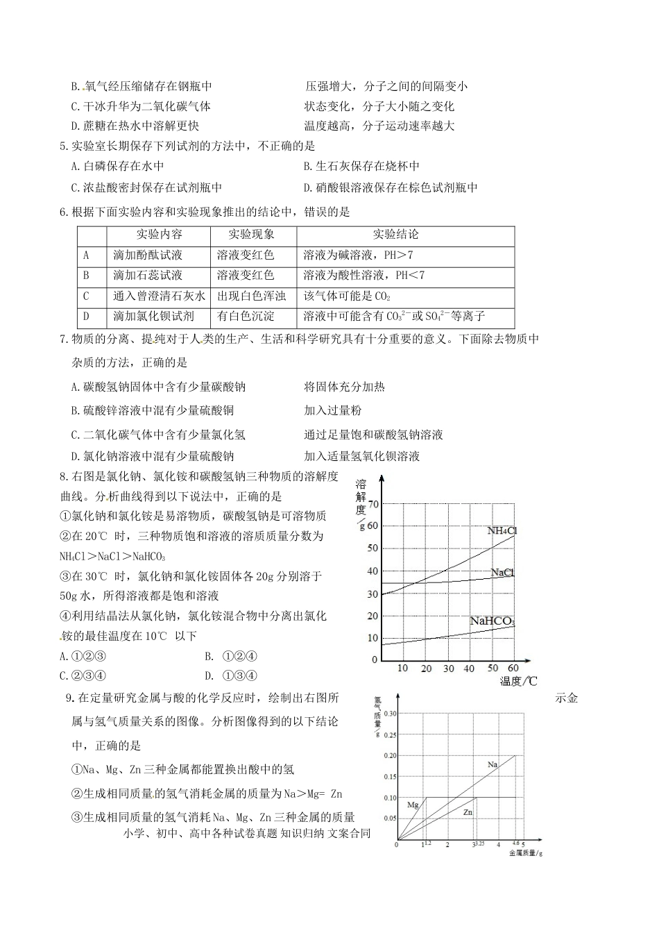 【中考历年真题】山东省济宁市2016年中考化学真题试题（含答案）.doc