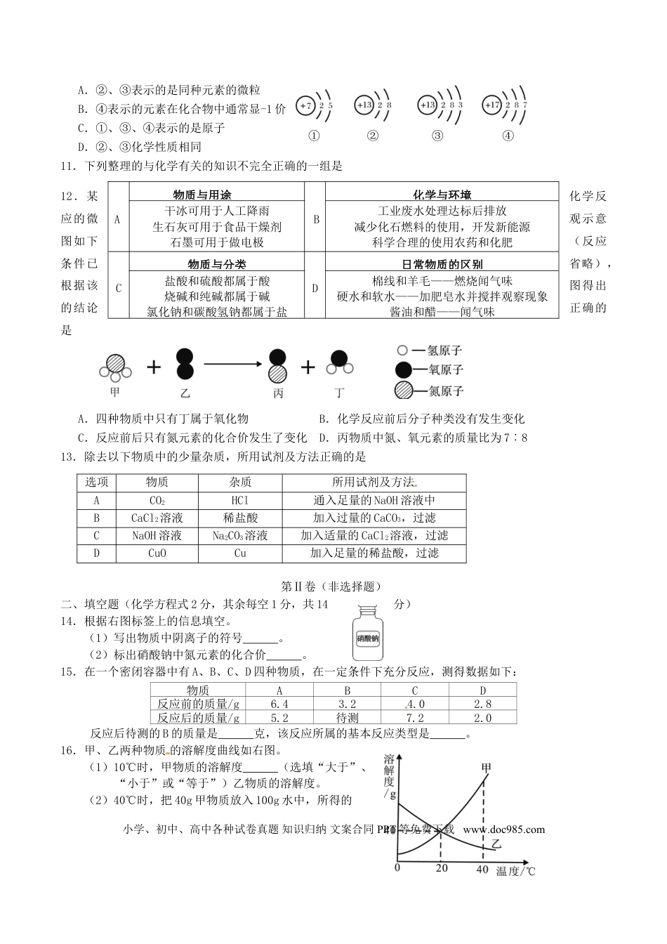 【中考历年真题】青海省西宁市2016年中考化学真题试题（含答案）.doc