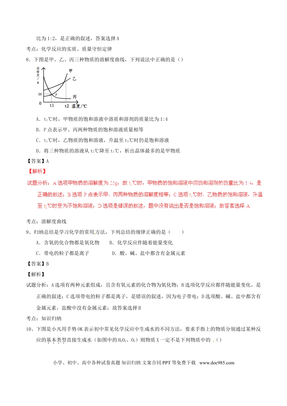 【中考历年真题】江西省2016年中考化学真题试题（含解析）.doc