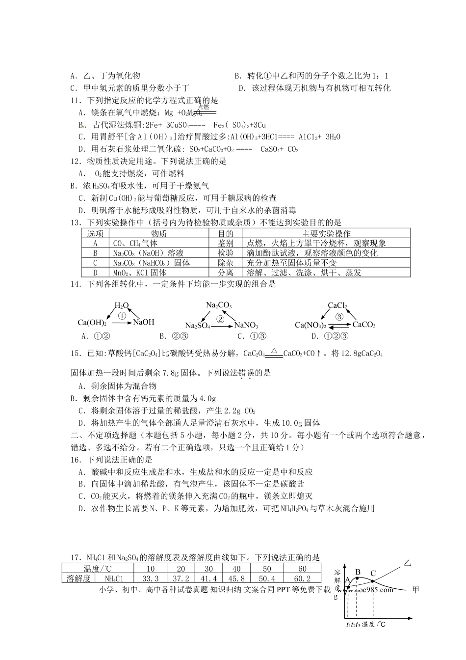 【中考历年真题】江苏省镇江市2016年中考化学真题试题（含答案）.doc