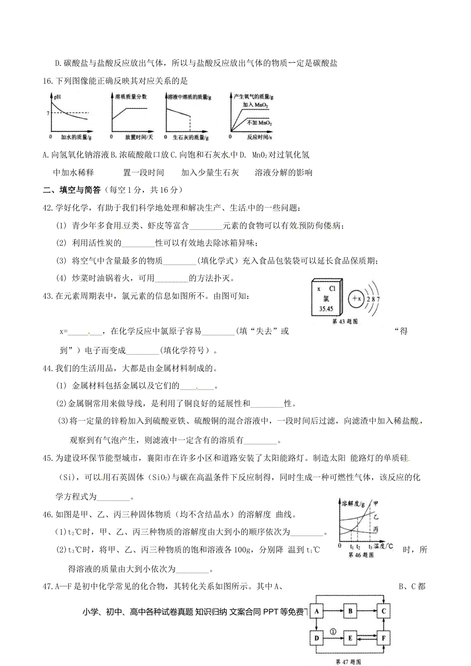【中考历年真题】湖北省襄阳市2016年中考理综（化学部分）真题试题（含答案）.doc