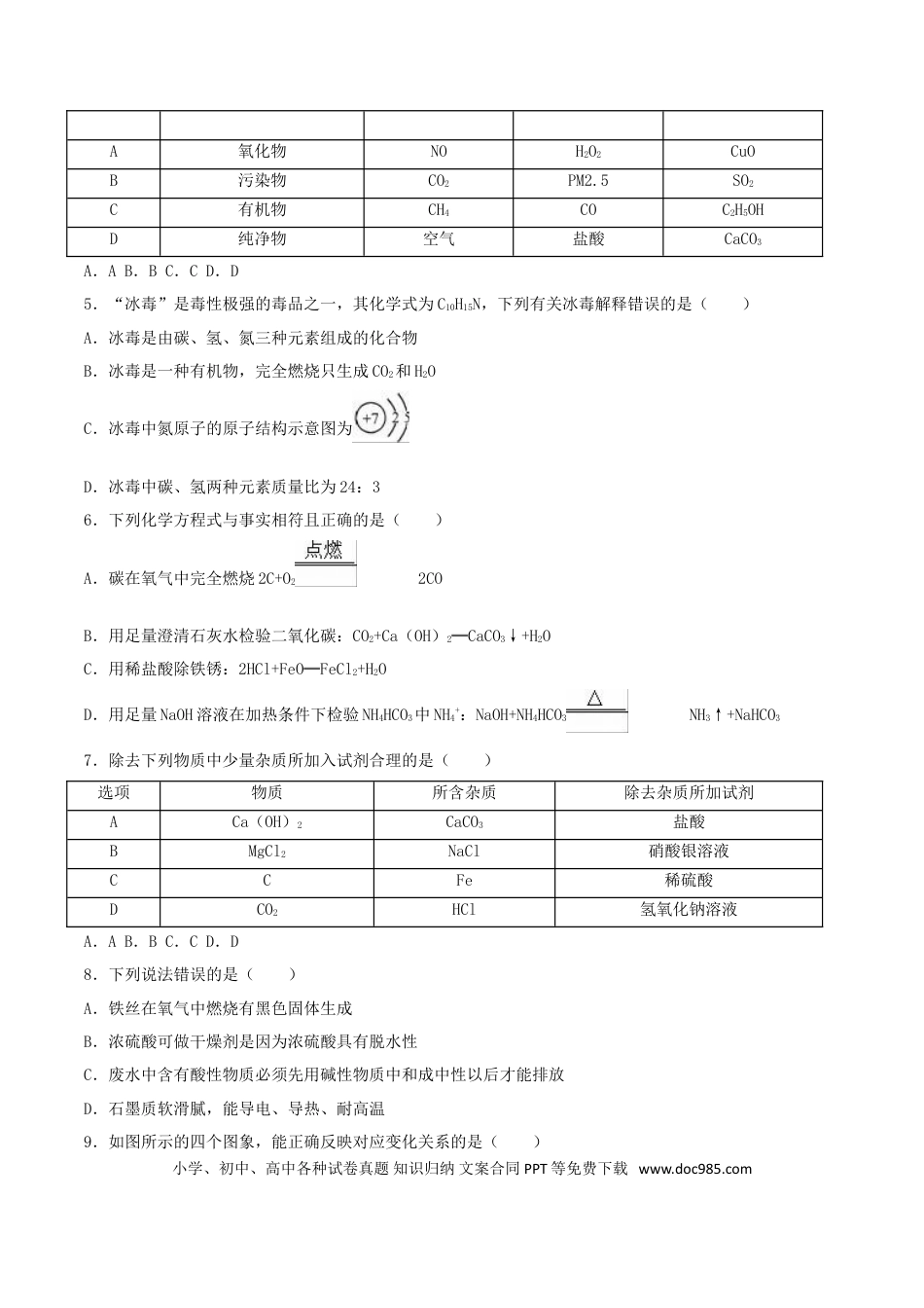 【中考历年真题】黑龙江省大庆市2016年中考化学真题试题（含解析）.doc
