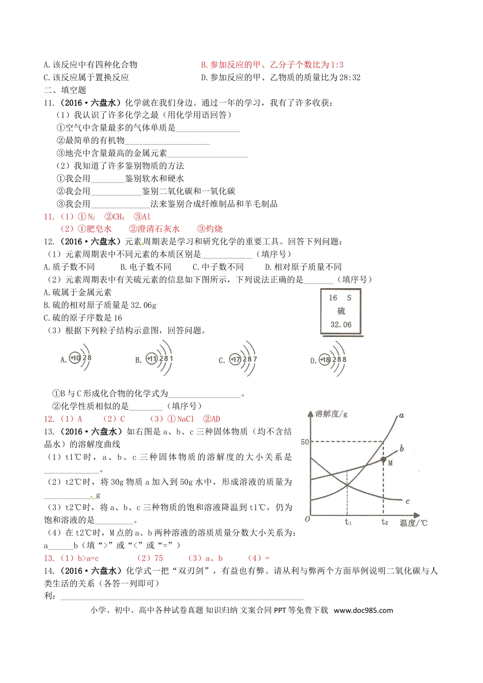 【中考历年真题】贵州省六盘水市2016年中考理综（化学部分）真题试题（含答案）.doc