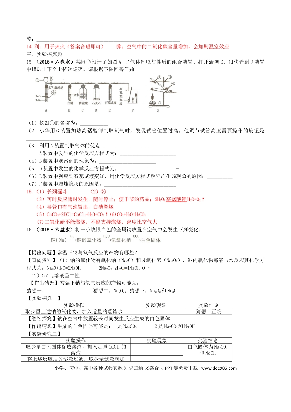【中考历年真题】贵州省六盘水市2016年中考理综（化学部分）真题试题（含答案）.doc