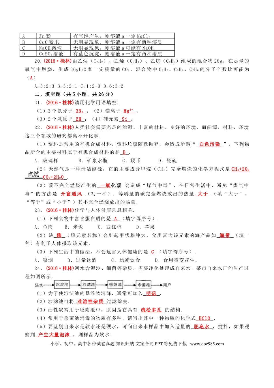 【中考历年真题】广西桂林市2016年中考化学真题试题（含答案）.doc