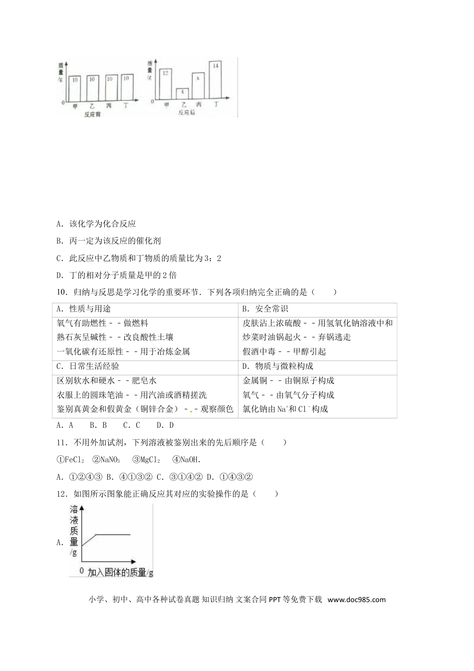 【中考历年真题】甘肃省天水市2016年中考化学真题试题（含解析）.doc