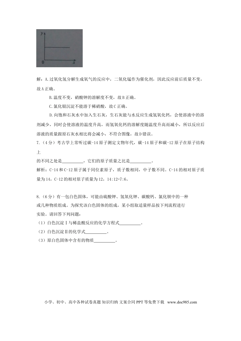 【中考历年真题】浙江省杭州市2015年中考化学真题试题（含解析）.doc