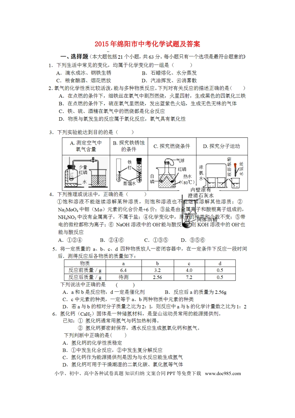 【中考历年真题】四川省绵阳市2015年中考化学真题试题（扫描版，含答案）.doc