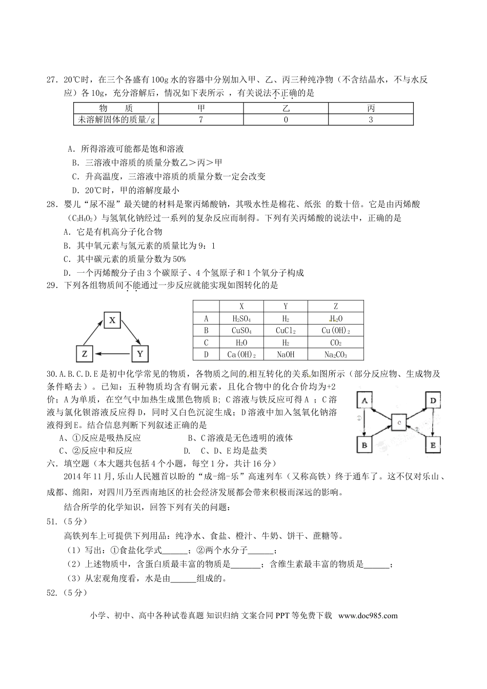 【中考历年真题】四川省乐山市2015年中考化学真题试题（含答案）.doc