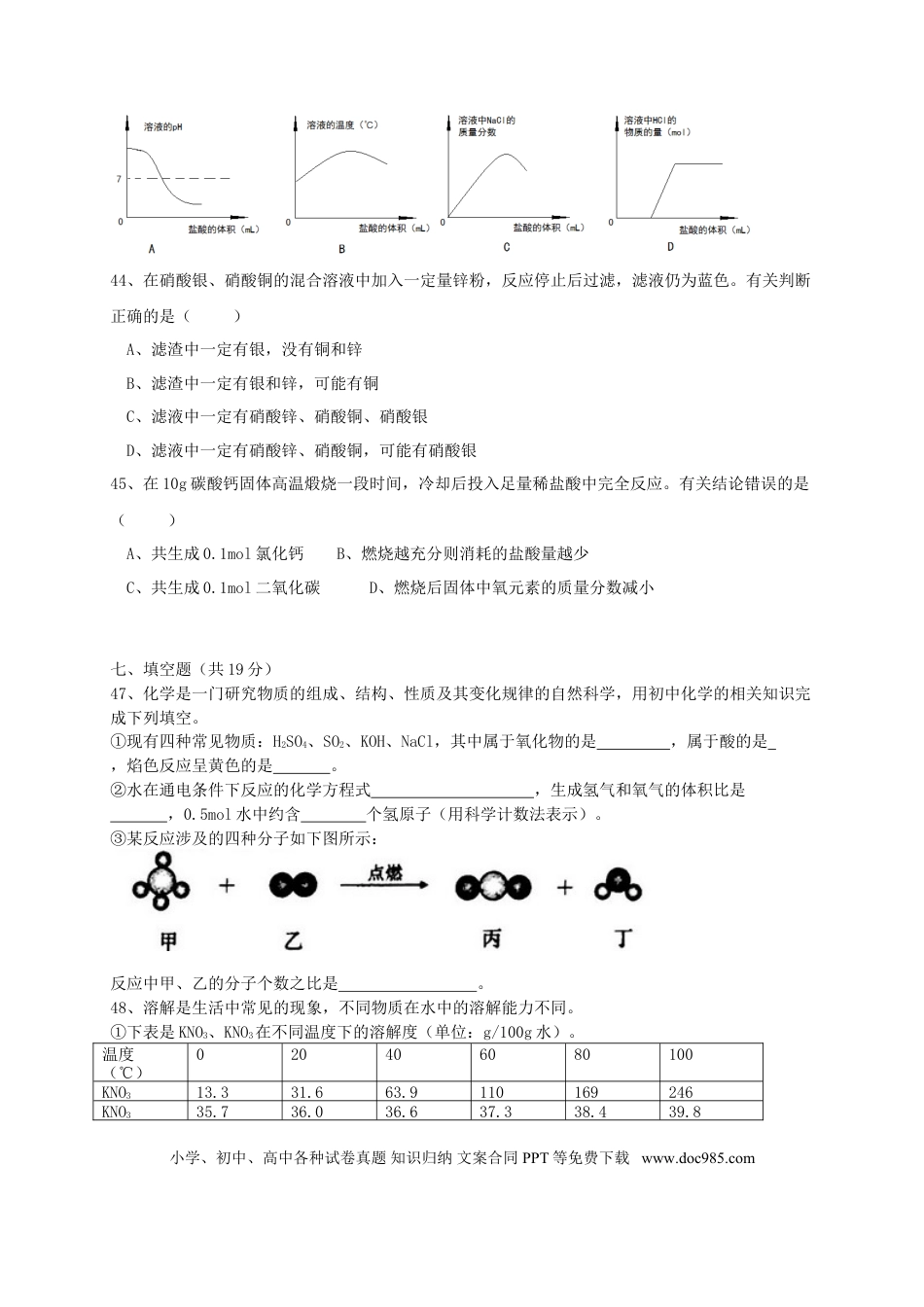 【中考历年真题】上海市2015年中考化学真题试题（含扫描答案）.doc