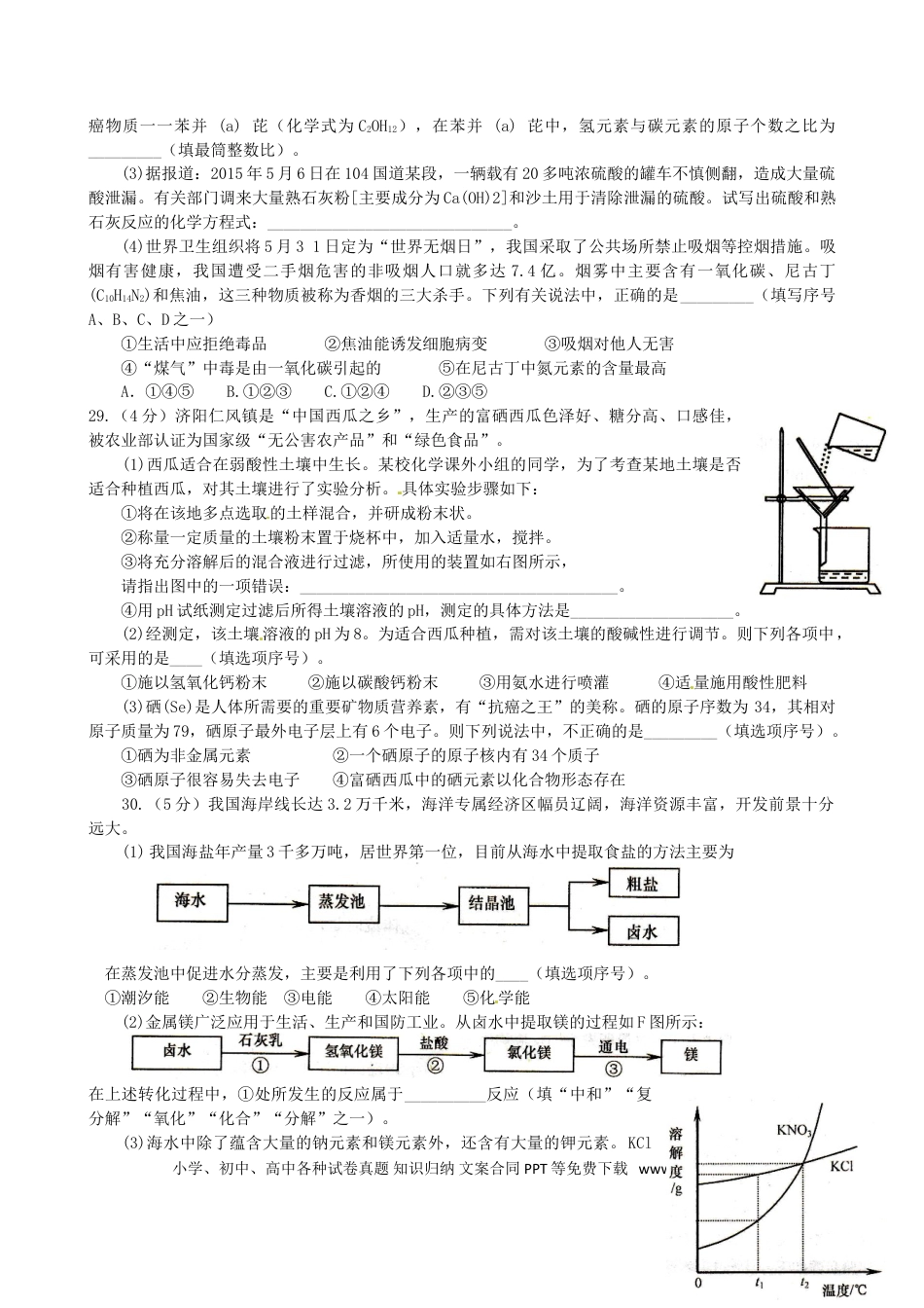 【中考历年真题】山东省济南市2015年中考化学真题试题（含答案）.doc