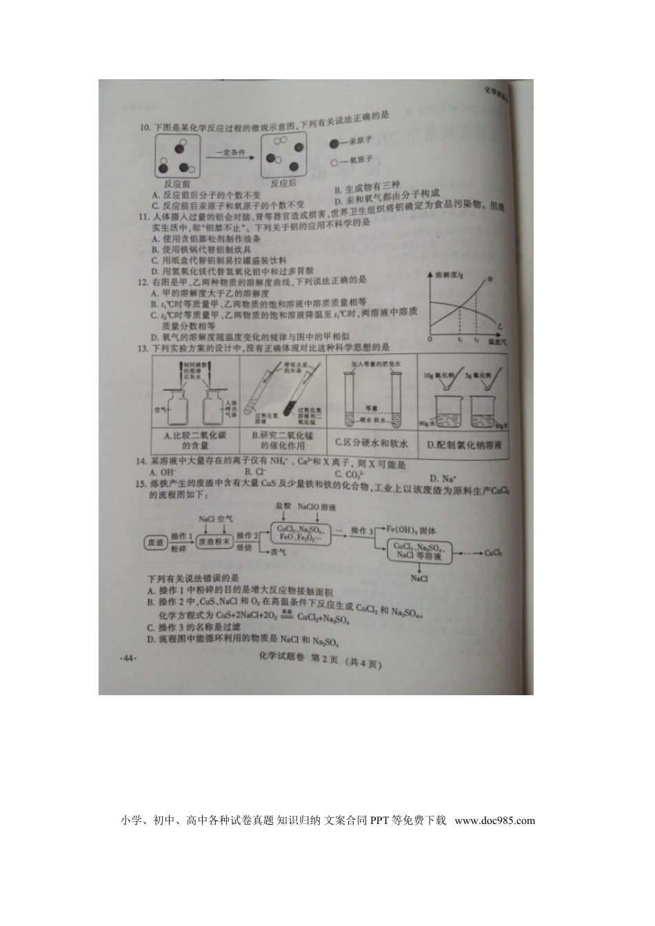 【中考历年真题】江西省南昌市2015年中考化学真题试题（扫描版，含答案）.doc