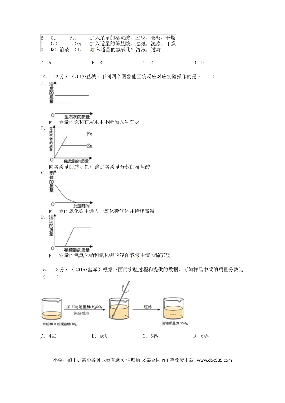 【中考历年真题】江苏省盐城市2015年中考化学真题试题（含扫描答案）.doc