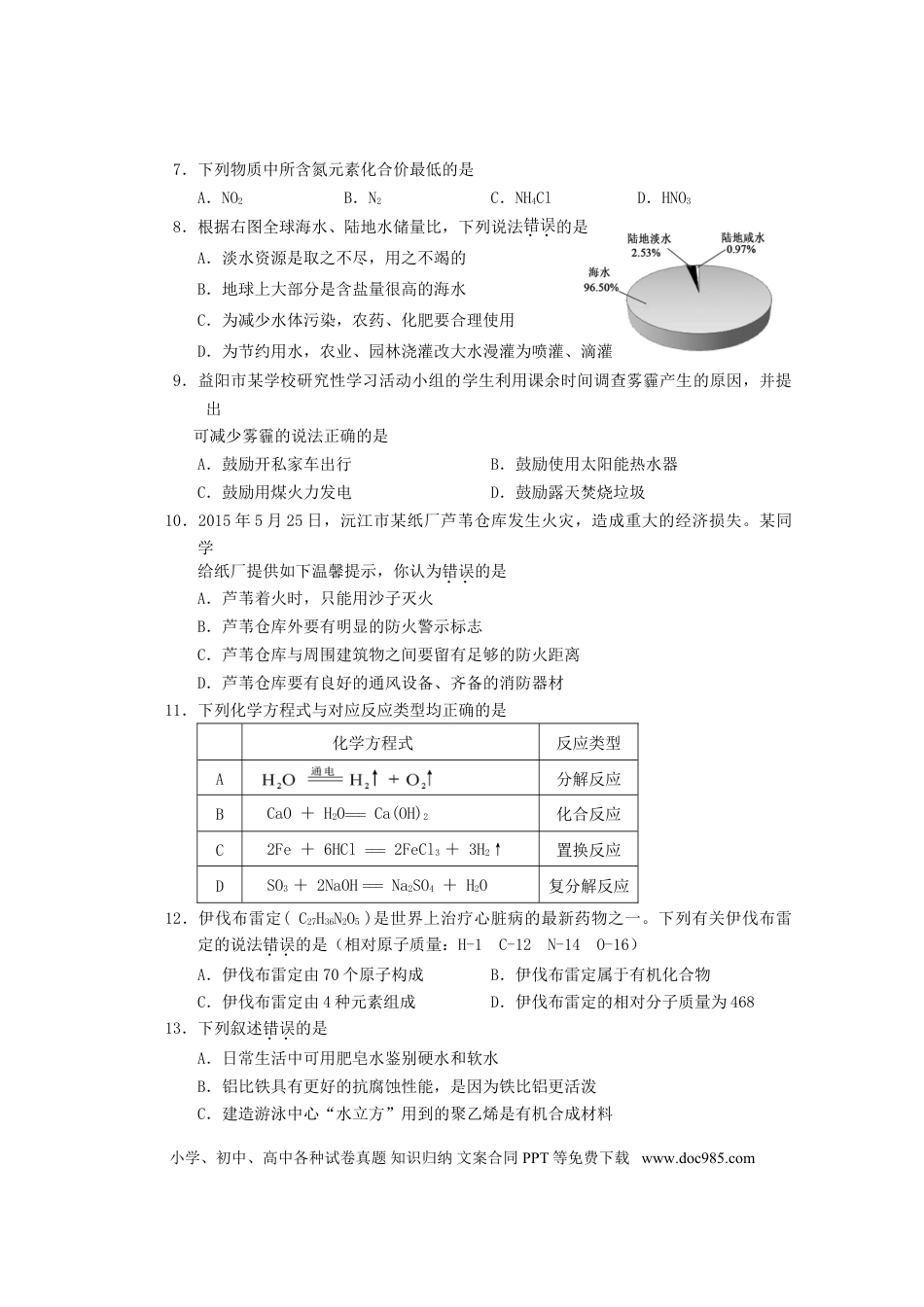 【中考历年真题】湖南省益阳市2015年中考化学真题试题（含答案）.doc